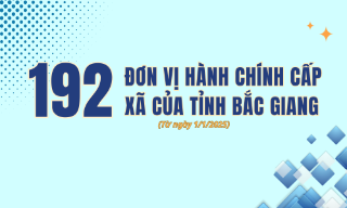 192 đơn vị hành chính cấp xã của tỉnh Bắc Giang